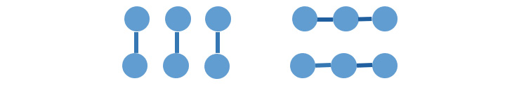 Figure 2.24 – Gestalt principle of connectedness
