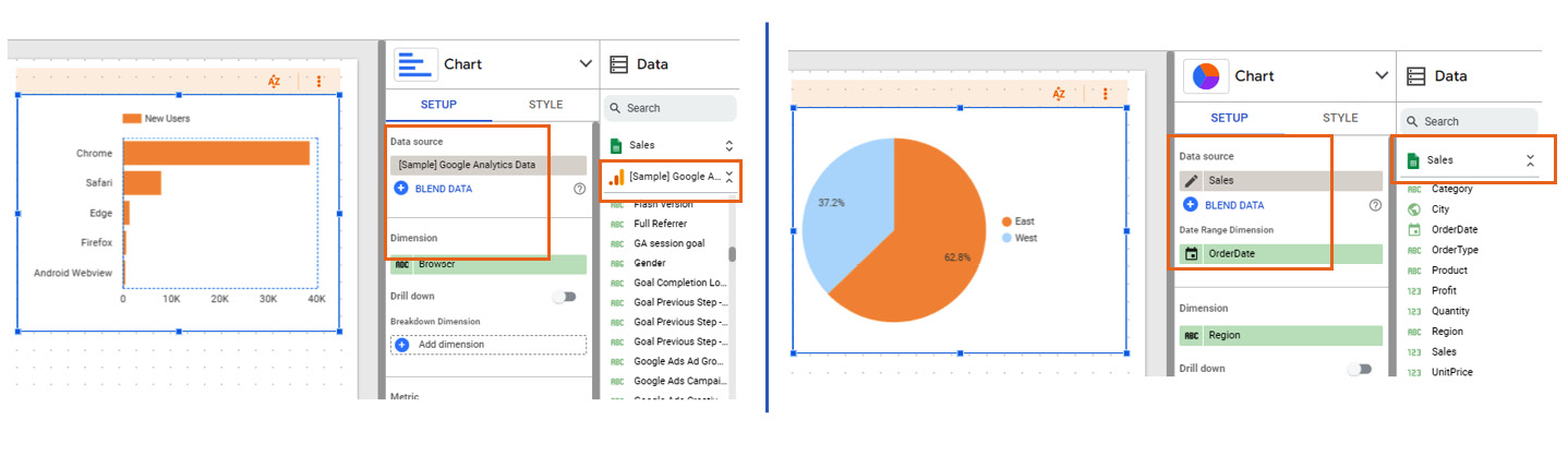 Figure 5.10 – The Date Range Dimension configuration option is not available for Google Analytics data sources (screenshot on the left). Chart configuration using a Google Sheets data source is displayed on the right for comparison
