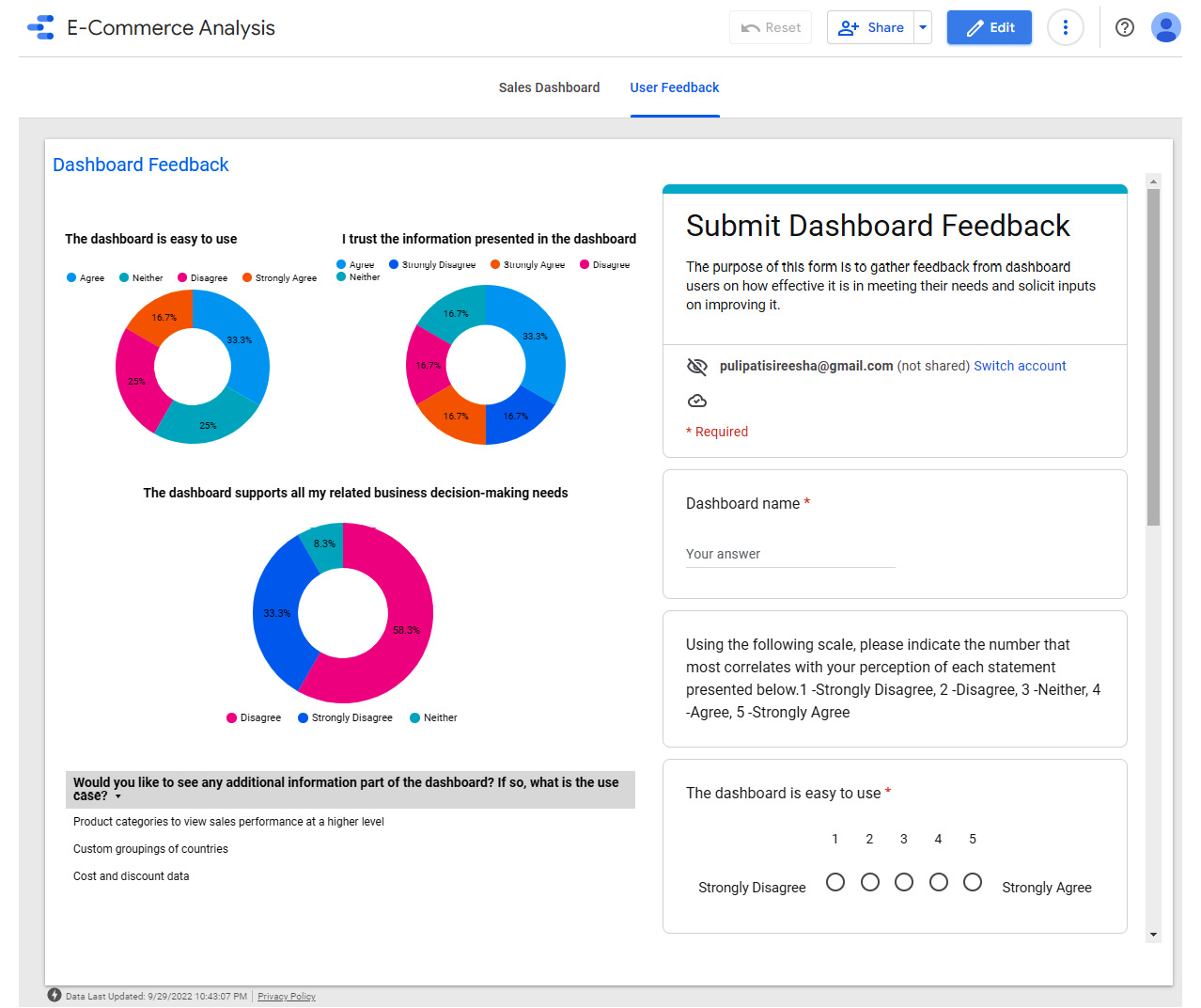 Figure 5.38 – Embedding Google Forms in the Data Studio report
