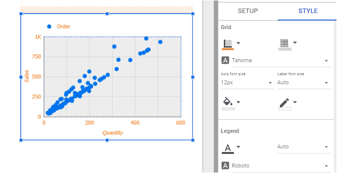 Figure 5.43 – Grid options allow you to configure axis labels, gridlines, and the chart area
