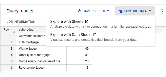 Figure 9.5 – Exploring the query results with Sheets and Data Studio
