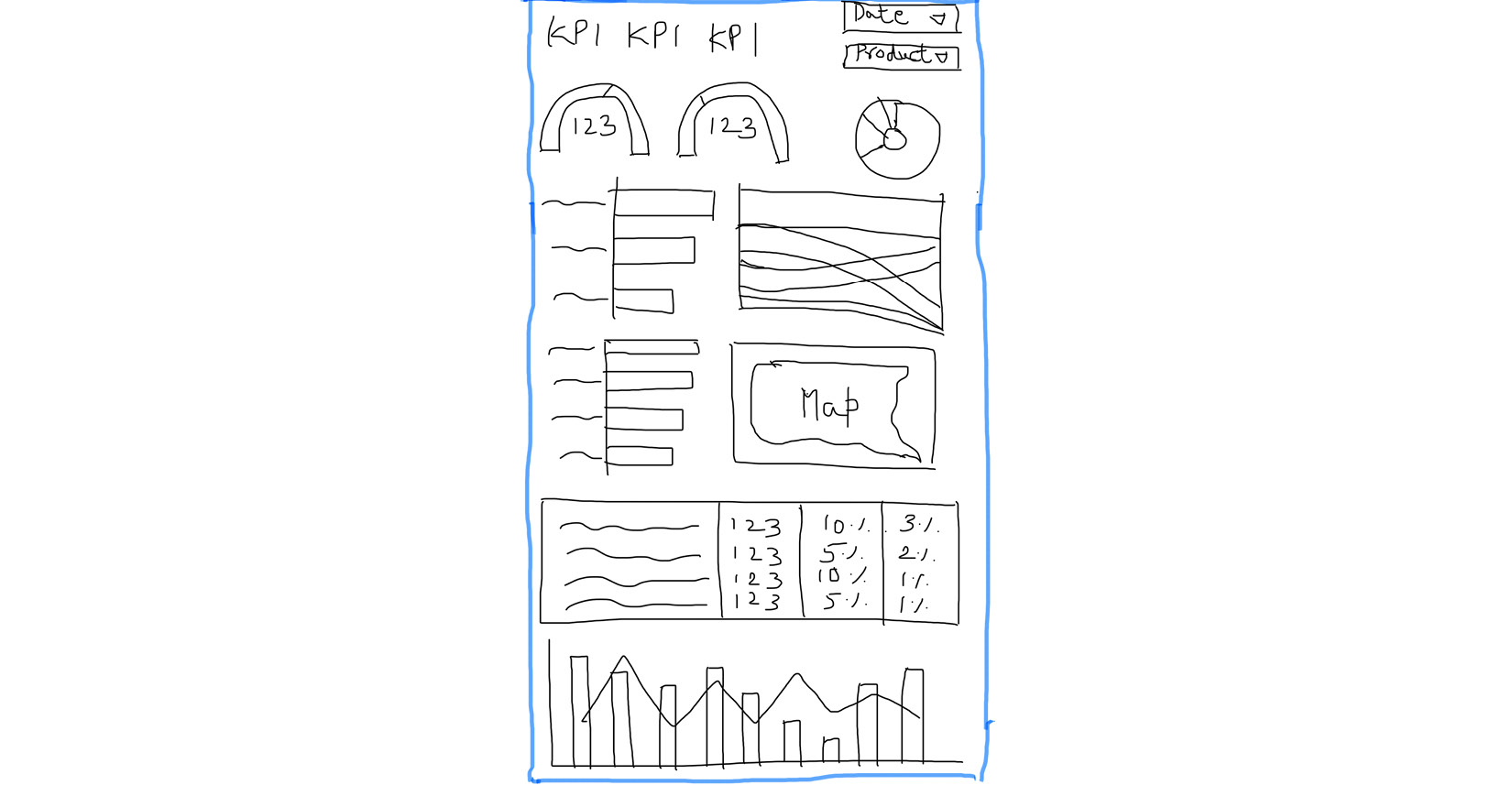 Figure 9.8 – Handdrawn sketch demonstrating the wireframe of the Overview page

