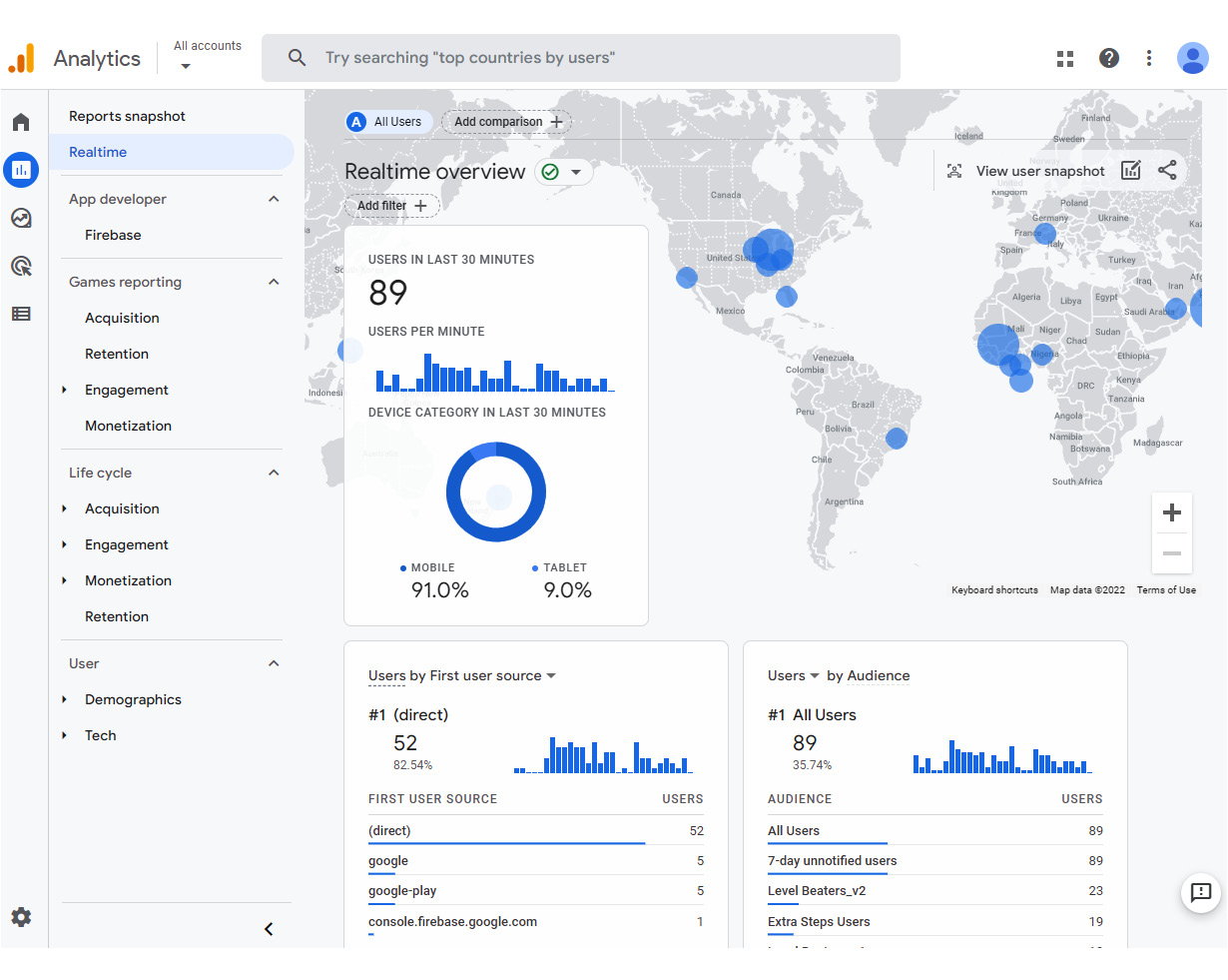 Figure 11.3 – GA4 Realtime report depicts user activity in the last 30 minutes
