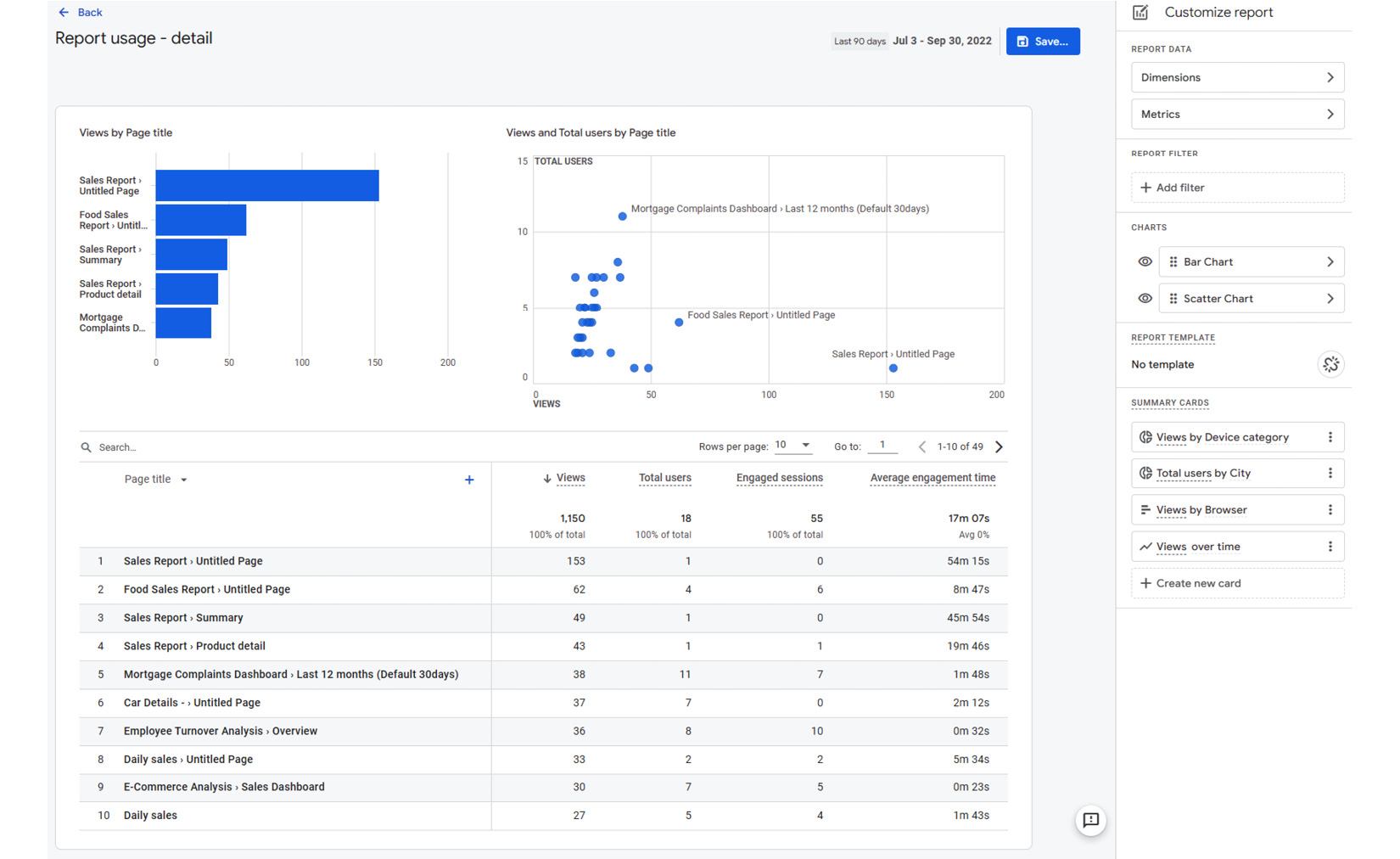 Figure 11.13 – Finished custom detail report
