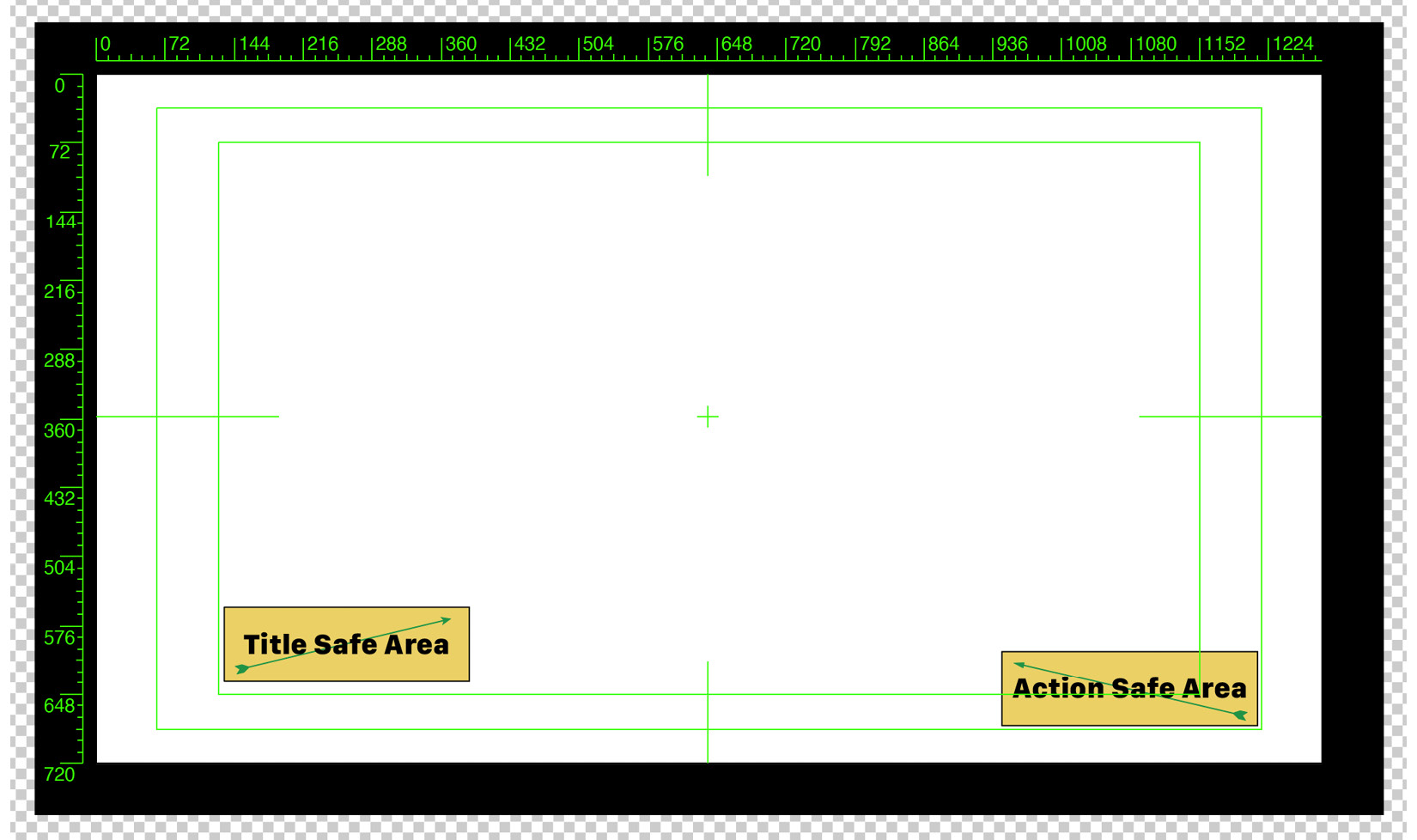 Figure 2.10 – Video Safe Area view option for artboards
