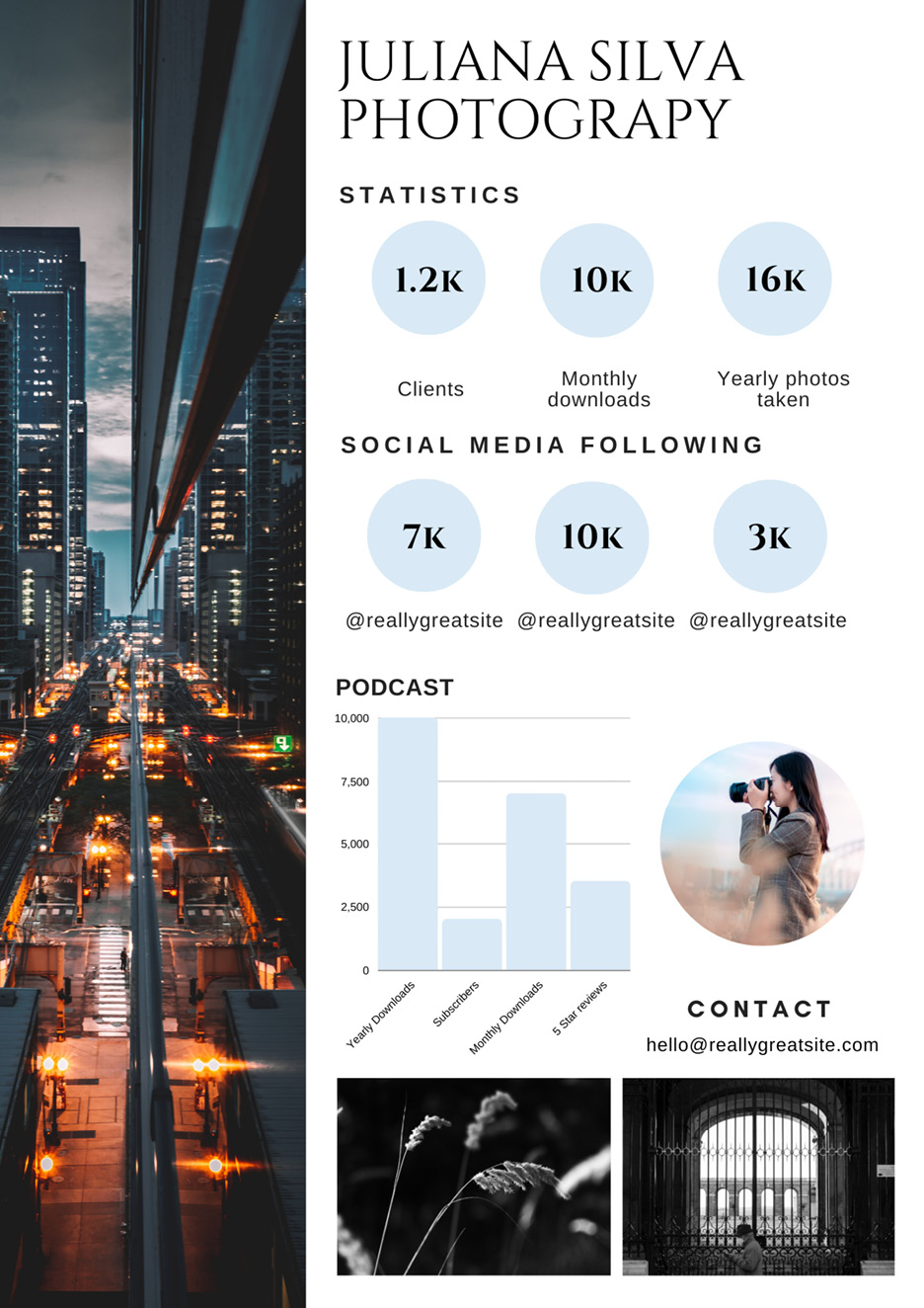 Figure 11.18 – Media kit page