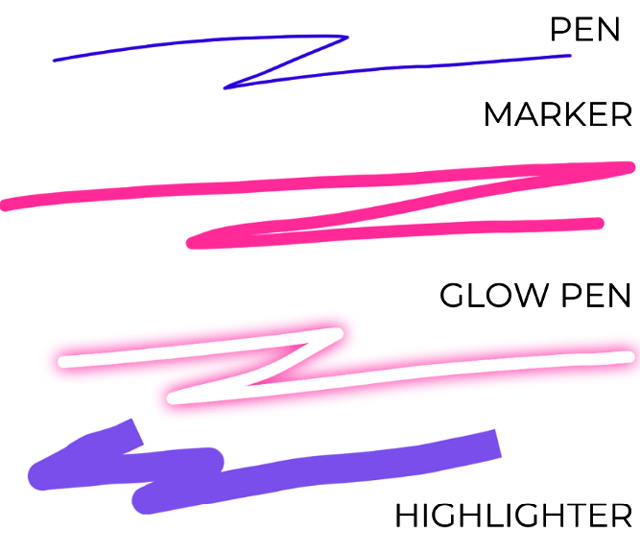 Figure 11.30 – Examples of the different pen types