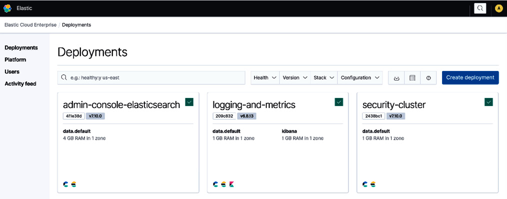 Figure 2.6 – ECE home page showing current deployments
