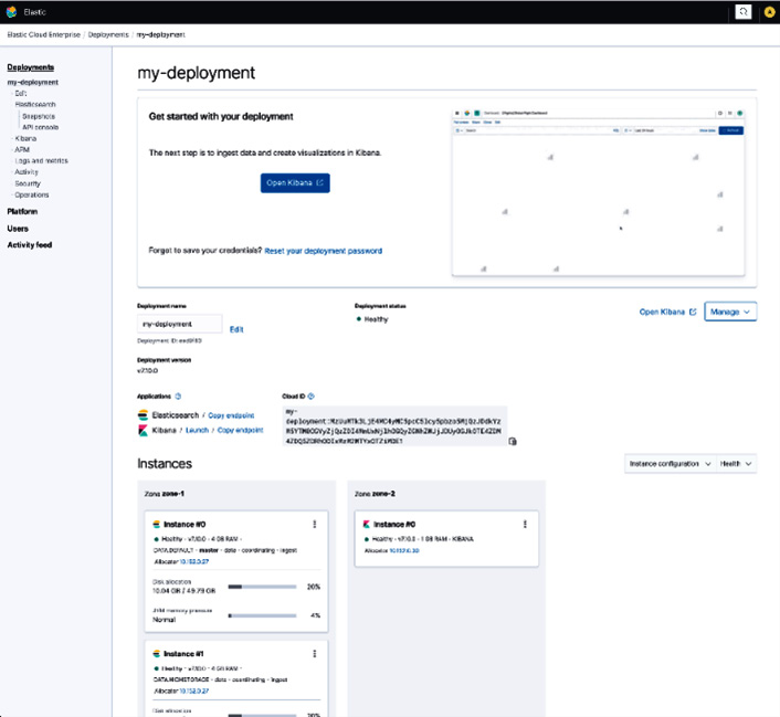 Figure 2.9 – New Elasticsearch deployment created on ECE
