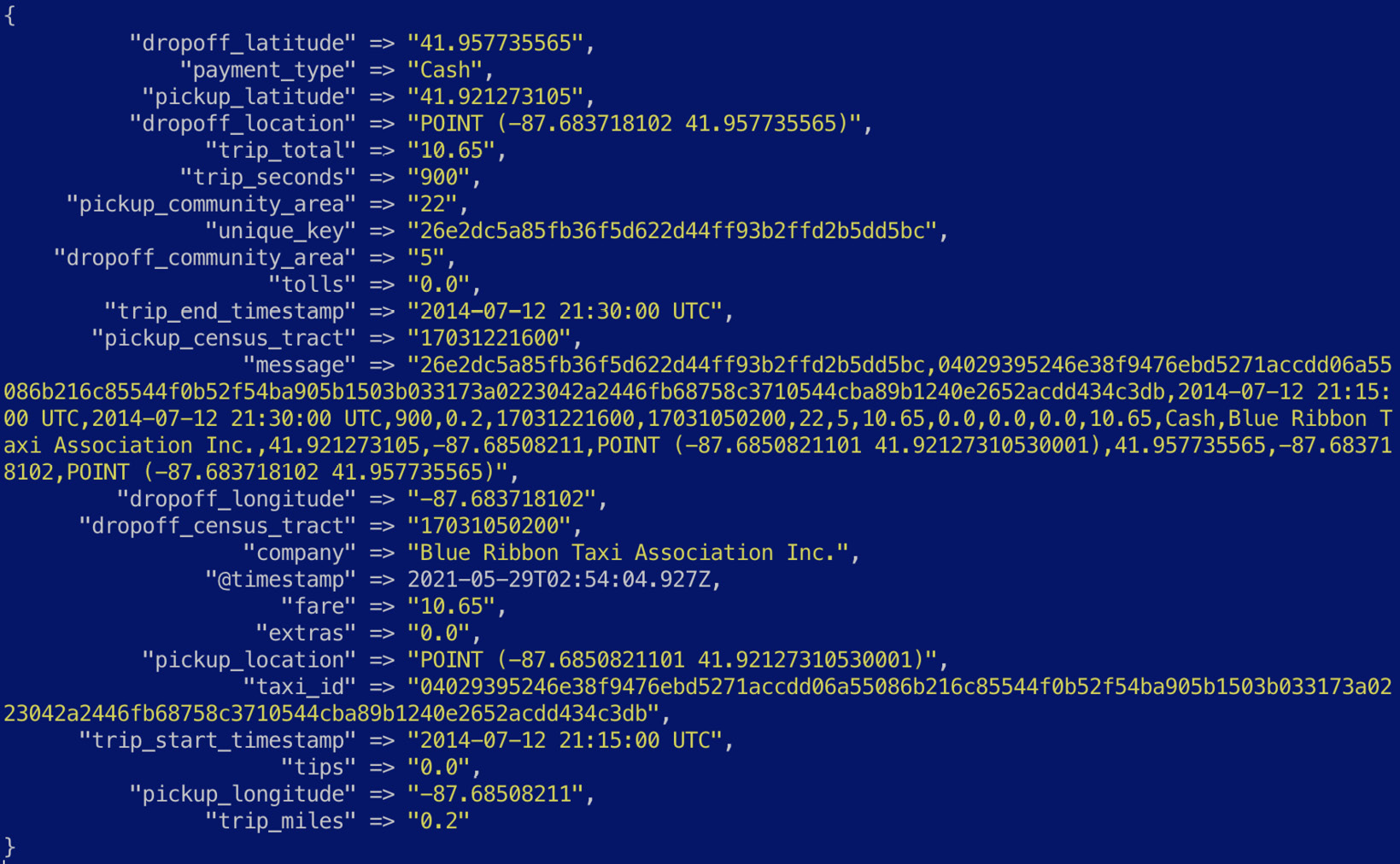 Figure 7.6 – A CSV event parsed into JSON
