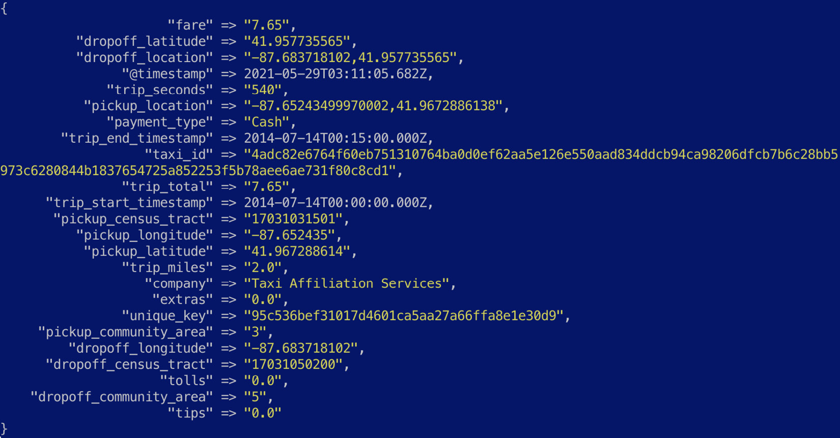 Figure 7.8 – Timestamp fields parsed into a valid format
