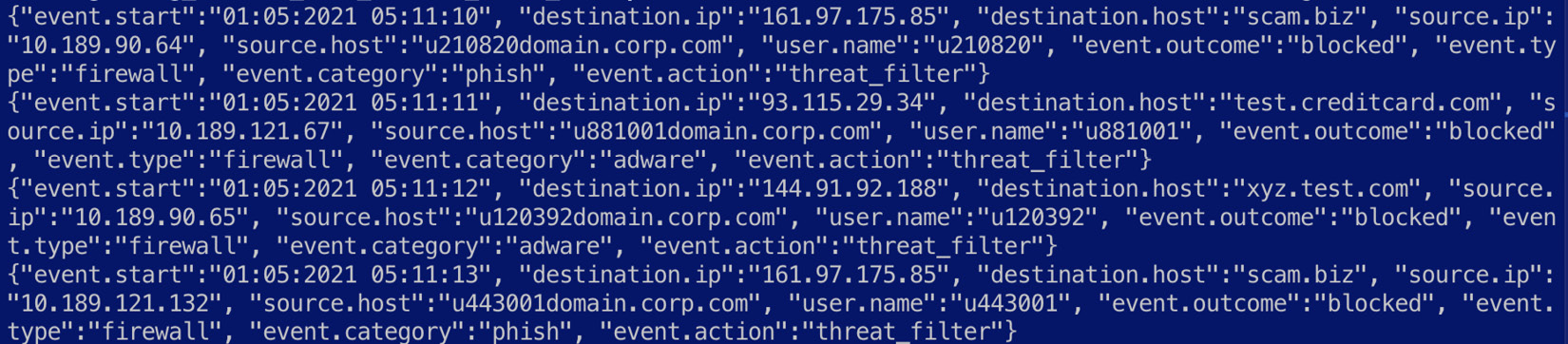 Figure 7.13 – An overview of firewall logs
