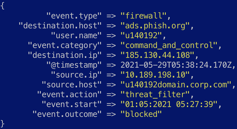 Figure 7.14 – An original event parsed into JSON
