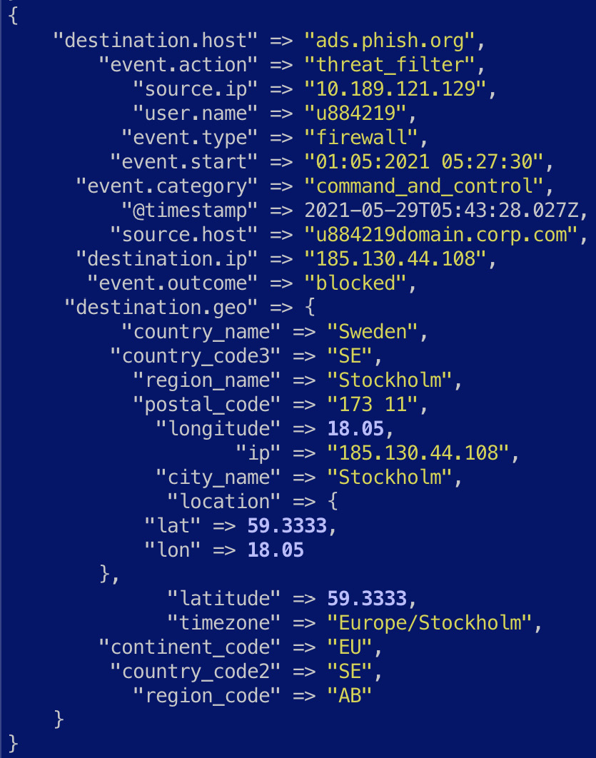 Figure 7.15 – The firewall log enriched with geo IP information
