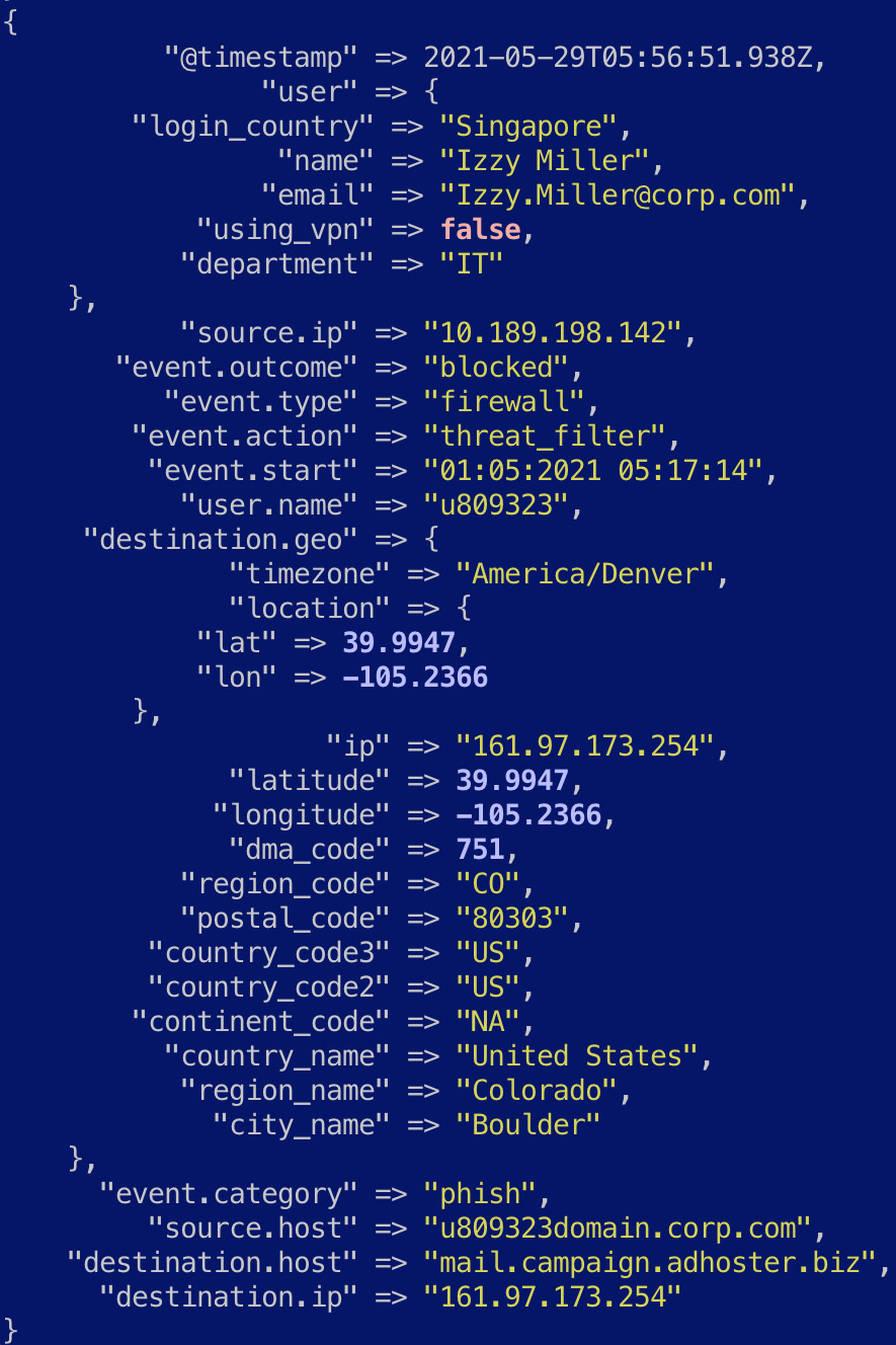 Figure 7.17 – The firewall log enriched with user information
