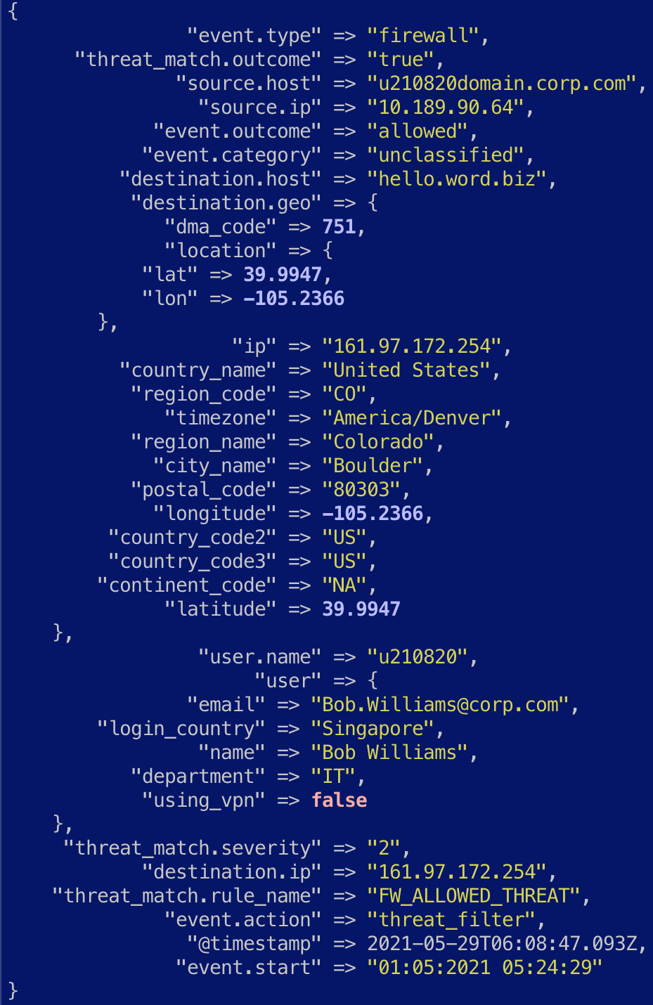 Figure 7.18 – The firewall log enriched with a potential security detection
