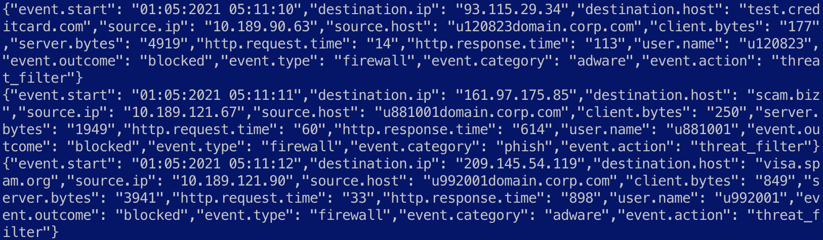 Figure 7.19 – An overview of firewall logs with network bandwidth fields
