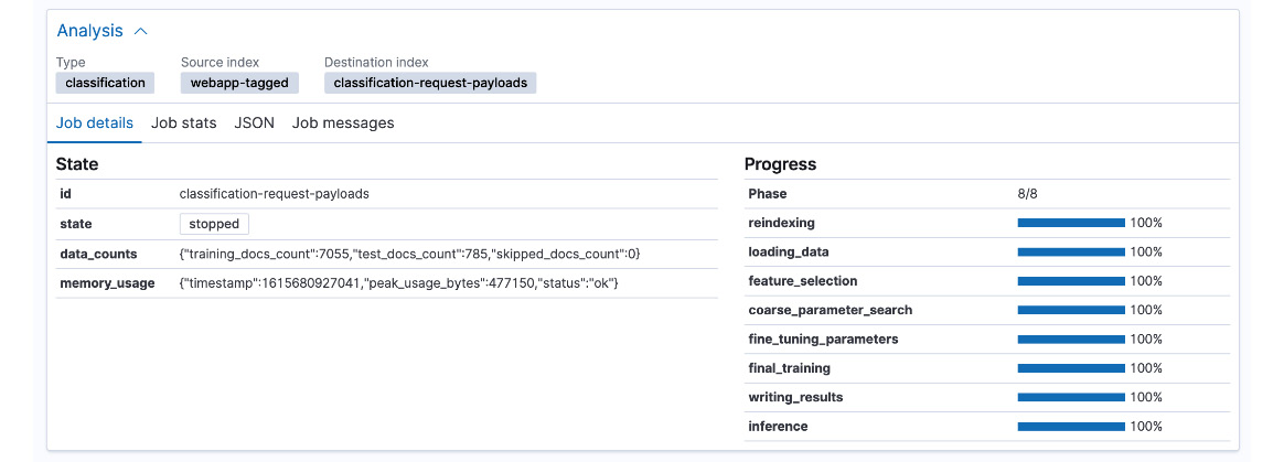 Figure 5.17 – Job analysis pane
