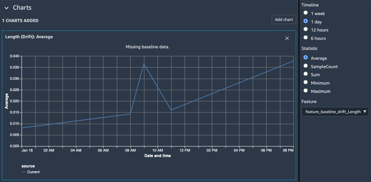 Figure 10.13 – Visualizing feature drift in SageMaker Studio
