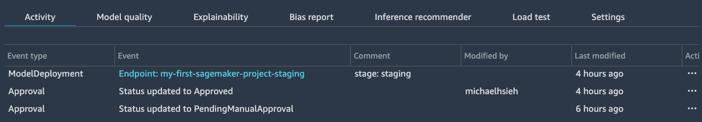 Figure 11.17 – Model version showing the latest event in the deployment of the staging endpoint
