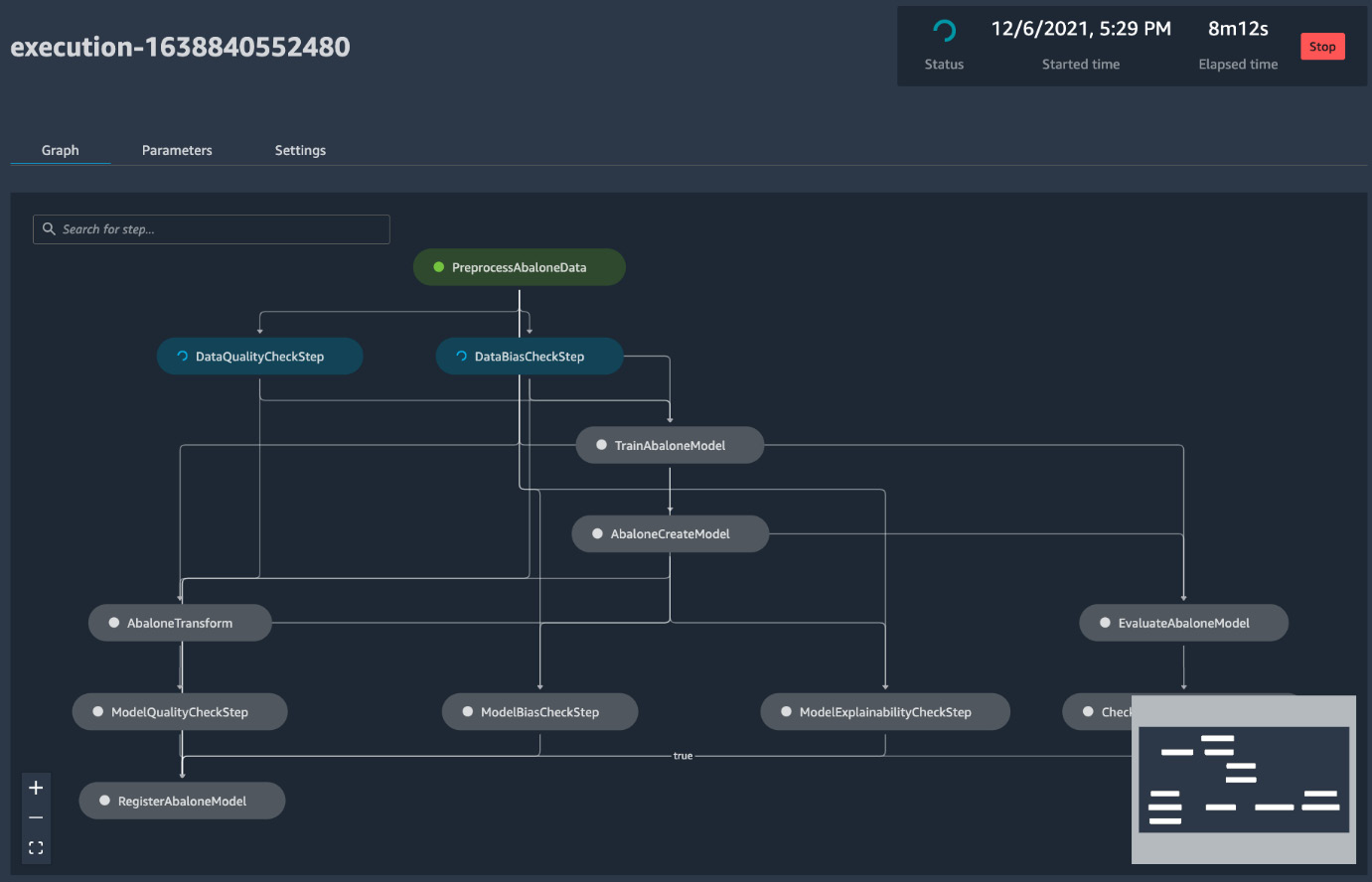 Figure 11.9 – Pipeline workflow and live status
