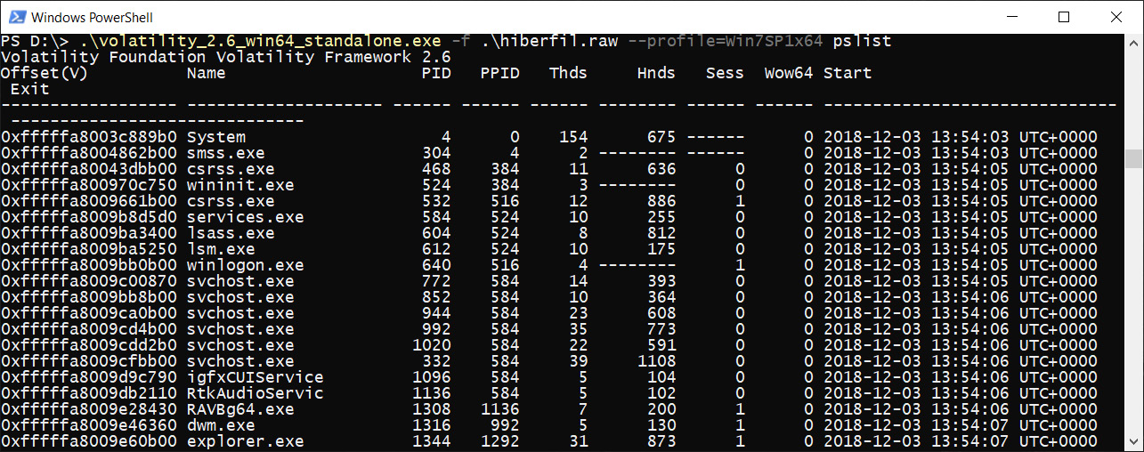 Figure 6.10 – List of active processes from hibernation file
