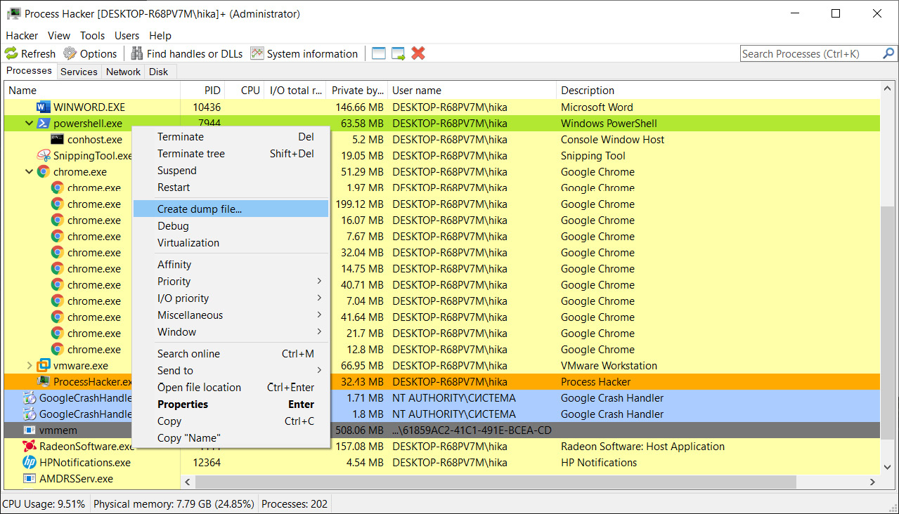 Figure 6.36 – Creating process dump with Process Hacker
