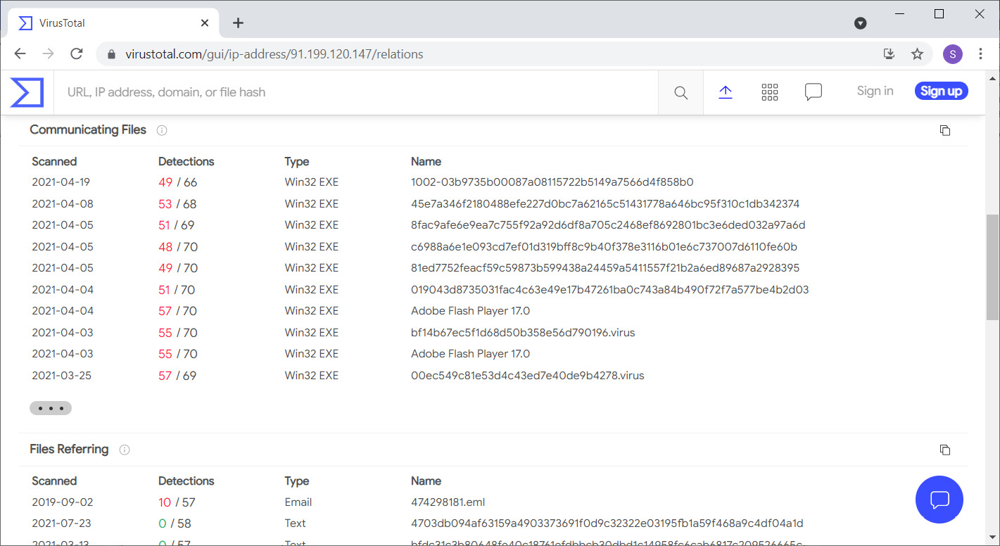 Figure 6.47 – IP address from bulk_extractor output
