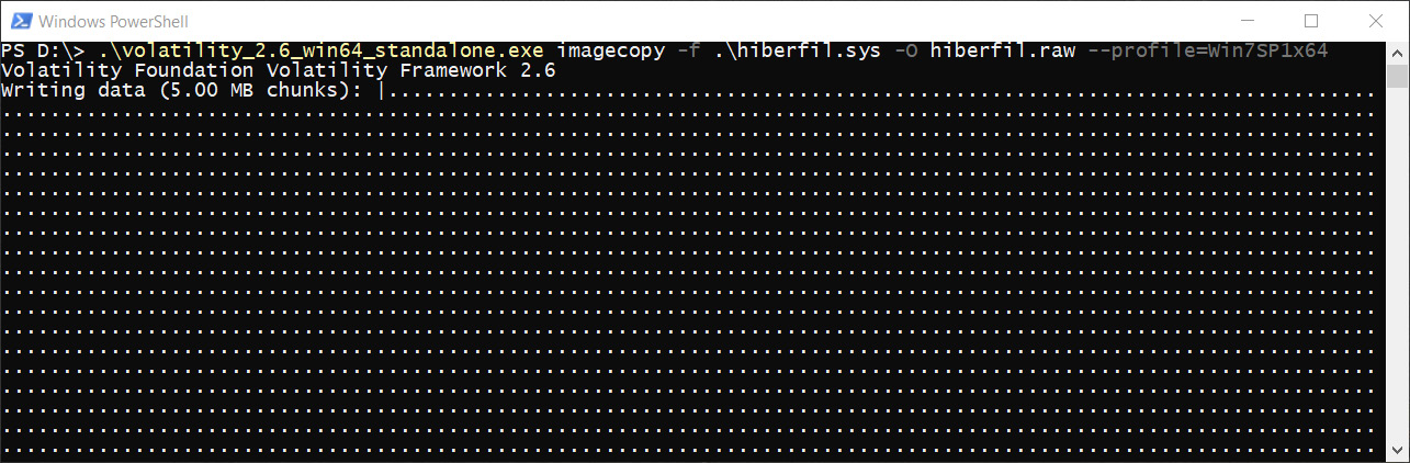 Figure 6.8 – Volatility imagecopy
