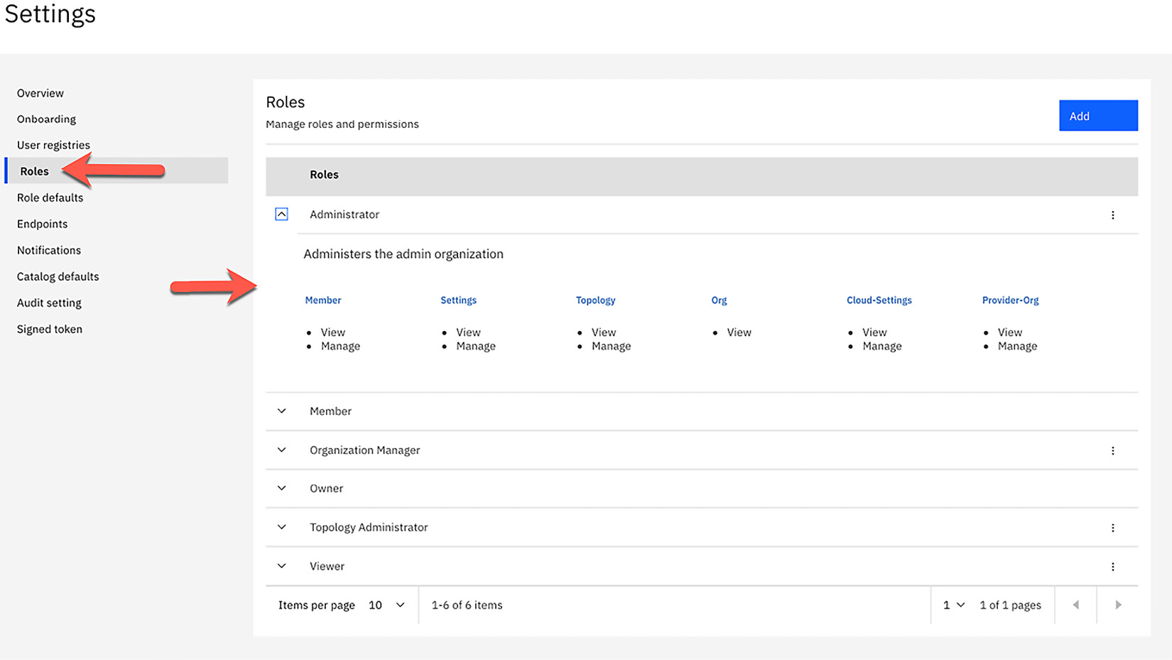 Figure 11.14 – Cloud Manager default roles
