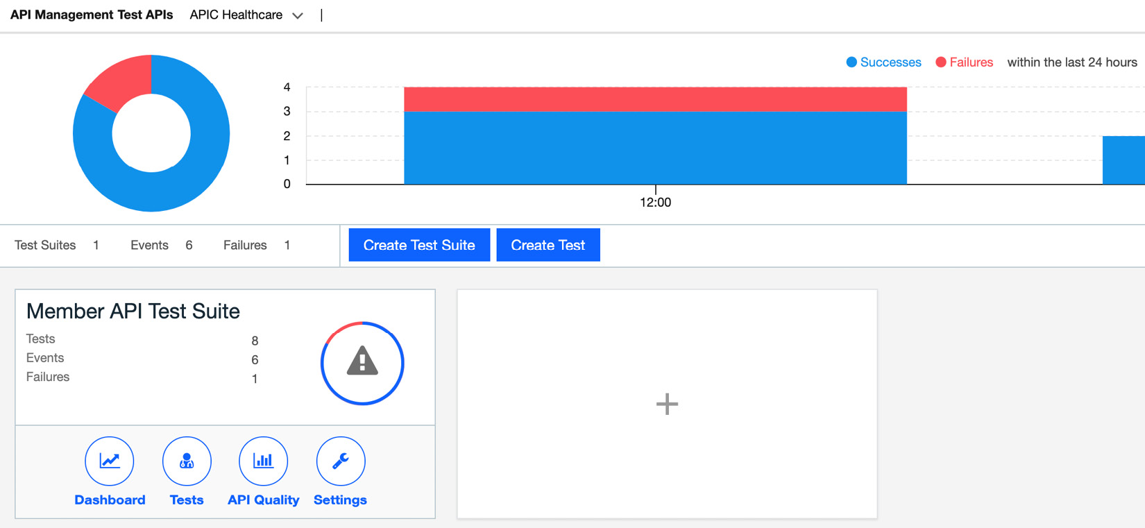 Figure 13.22 – The APIC Healthcare test case's status
