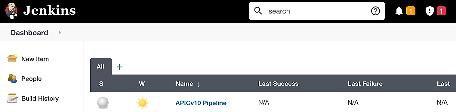 Figure 14.20 – The new pipeline is created
