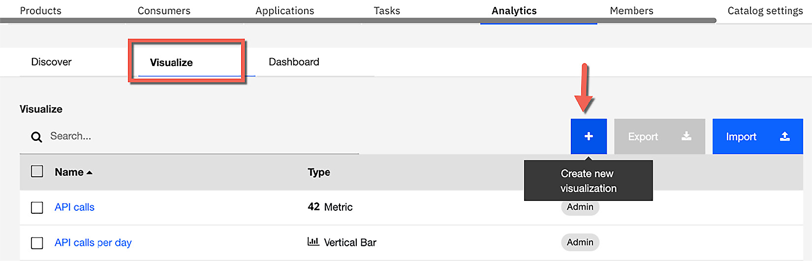 Figure 15.27 – Creating a new visualization
