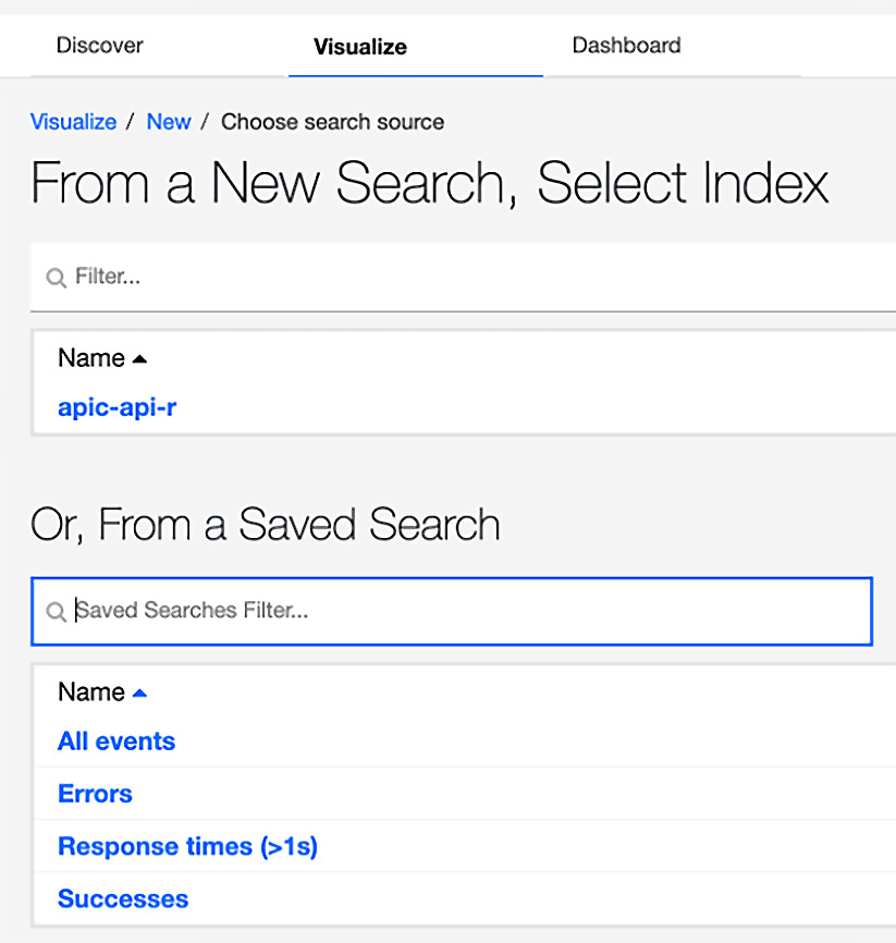 Figure 15.29 – Choosing the source of data
