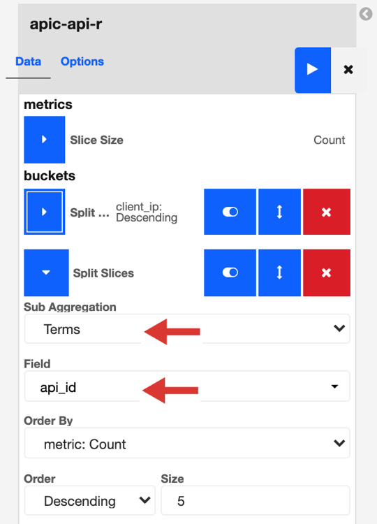 Figure 15.33 – Adding a sub aggregation
