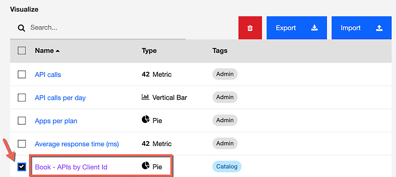 Figure 15.36 – Export to another environment
