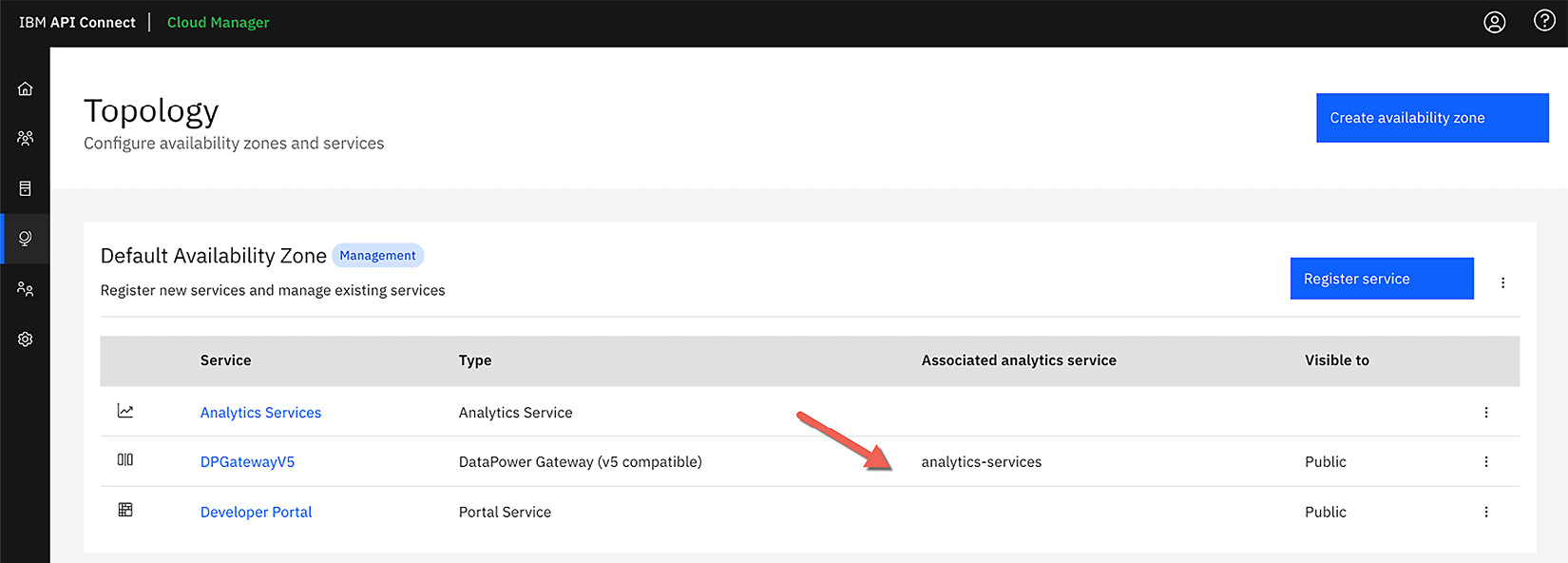 Figure 2.11 – Associating the Analytics service to a gateway
