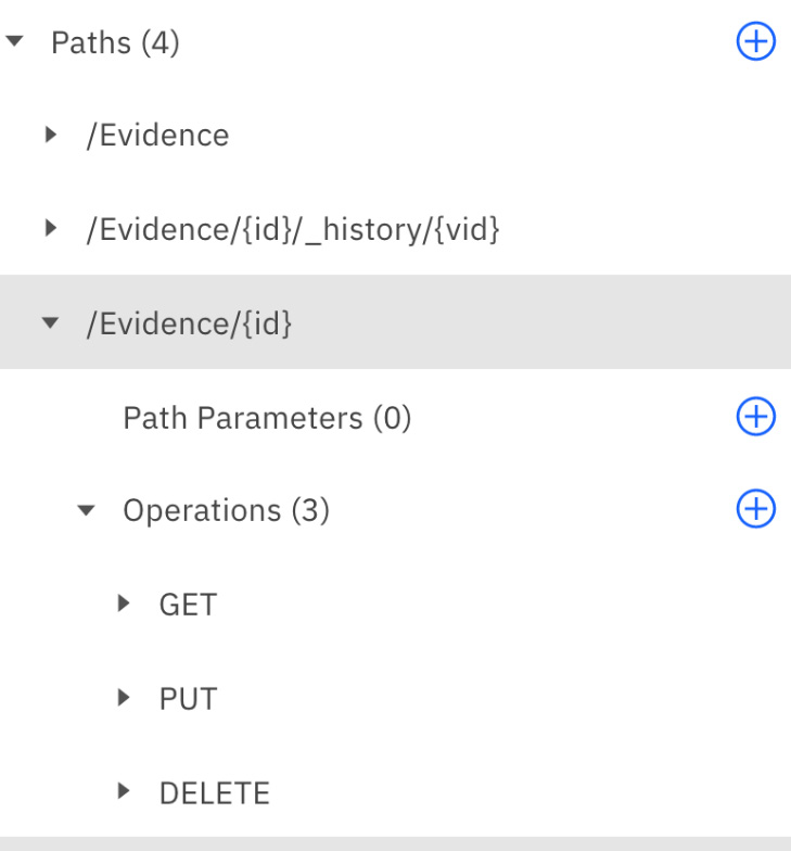 Figure 6.37 – Operations defined for /Evidence{id}
