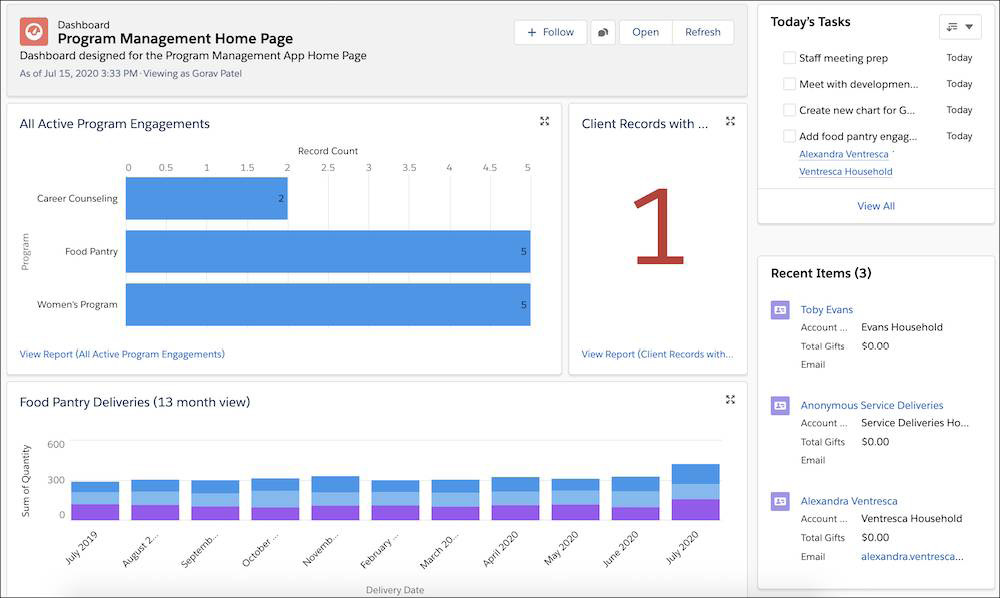 Figure 1.6 – A sample Program Management home page in Salesforce
