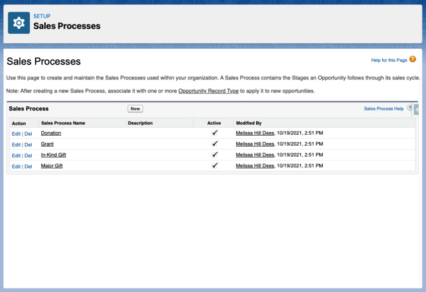 Figure 10.2 – Example of the sales processes that are present to use in NPSP
