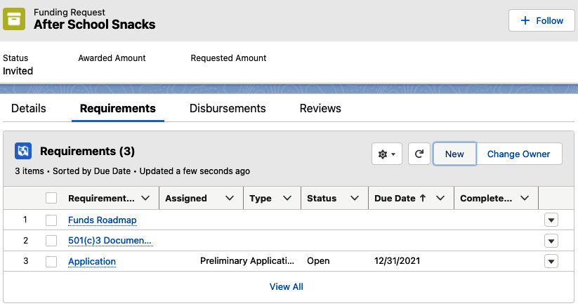 Figure 12.12 – A sample requirements listing for a funding request in Outbound Funds
