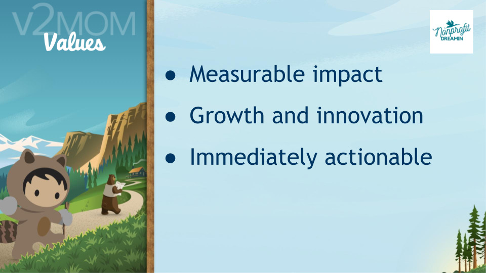 Figure 7.2 – Nonprofit Dreamin V2MOM: Values
