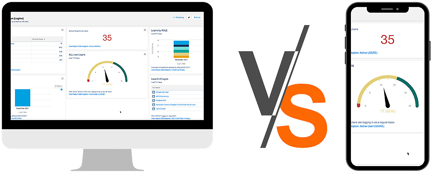 Figure 7.8 – As part of user surveys, don't forget that 80% of users work from mobile rather than desktop; this is an example of key testing criteria for user adoption