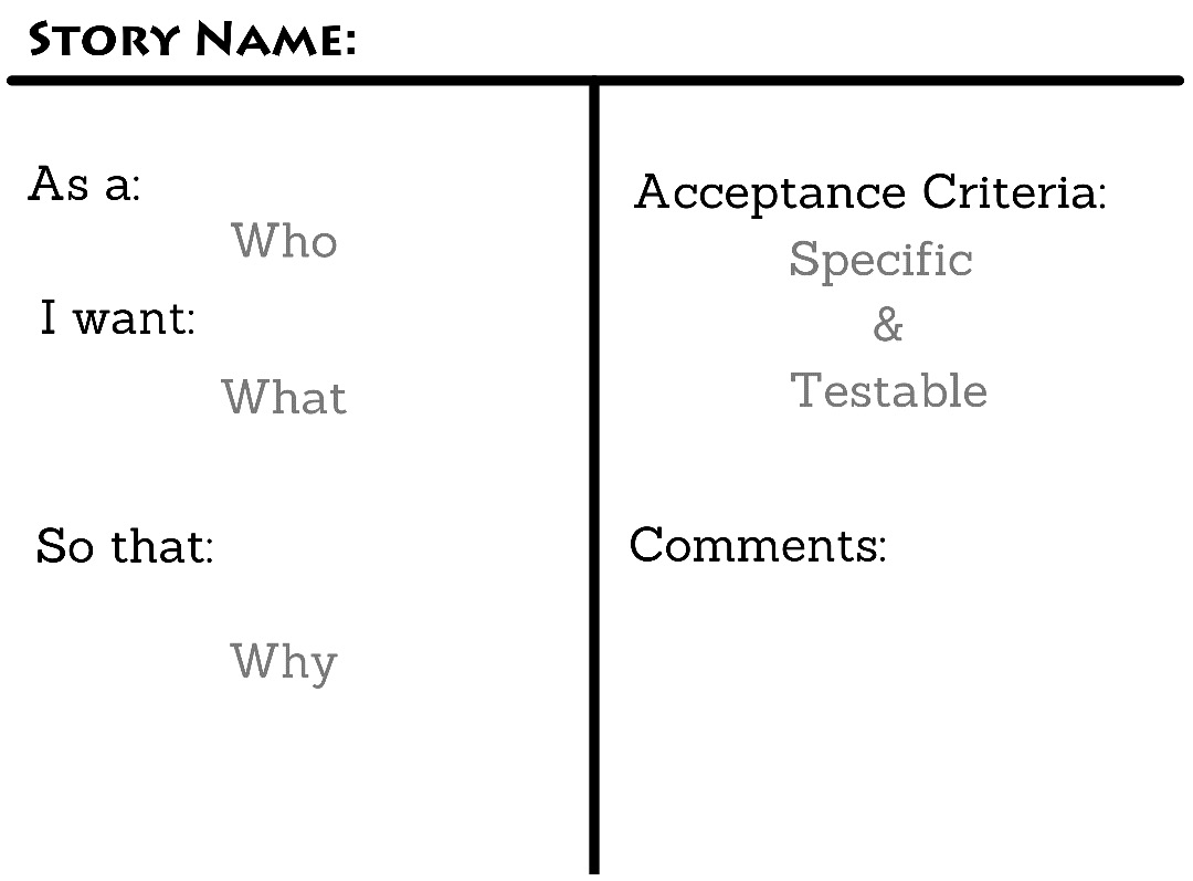 Figure 8.4 – User story and acceptance criteria template
