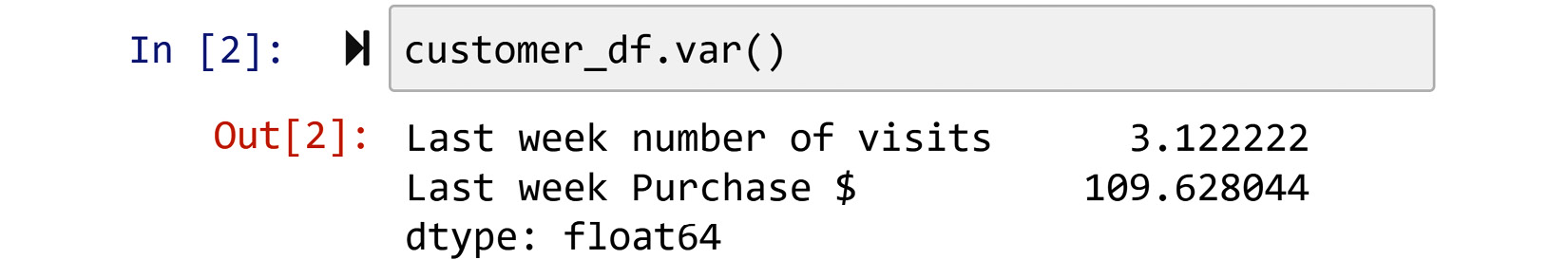 Figure 3.10  – Calculating the variance for the numerical attributes of customer_df
