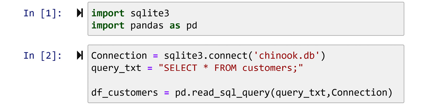 Figure 4.5 – Creating a connection to chinook.db using the sqlite3 module
