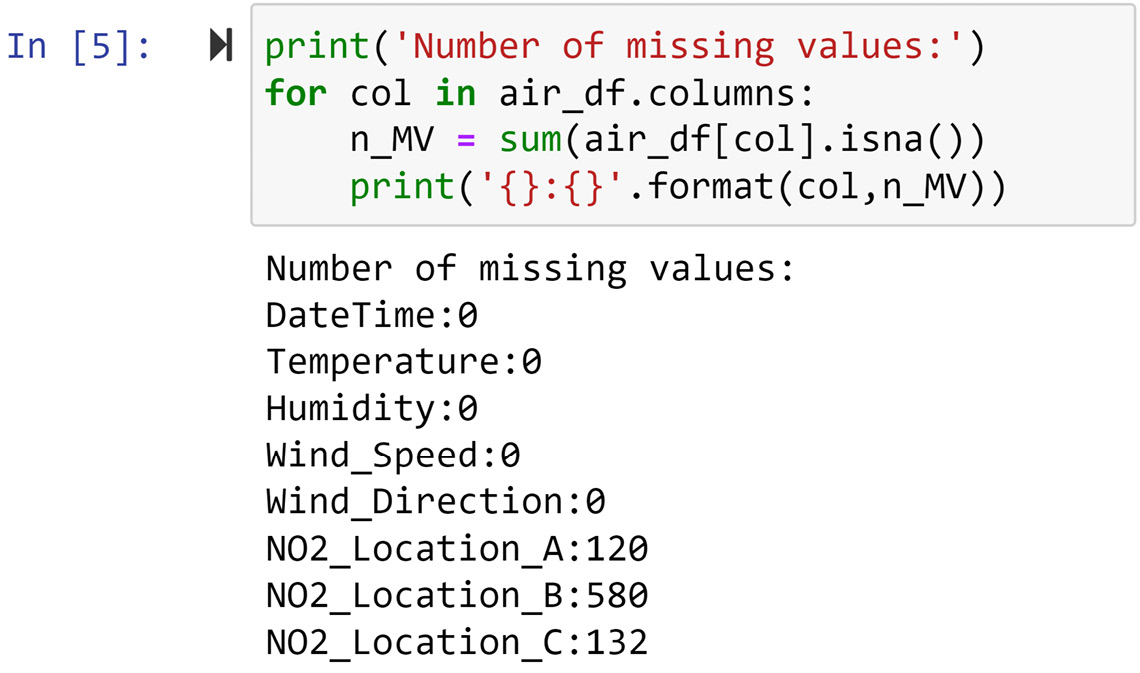 Figure 11.5 – Detecting missing values in air_df
