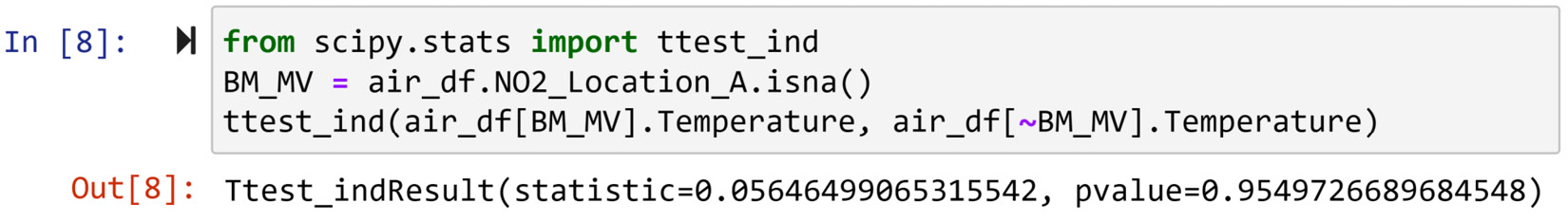 Figure 11.8 – Using t-test to evaluate whether the value of temperature is different in NO2_Location_A between data objects with missing values and without missing values 
