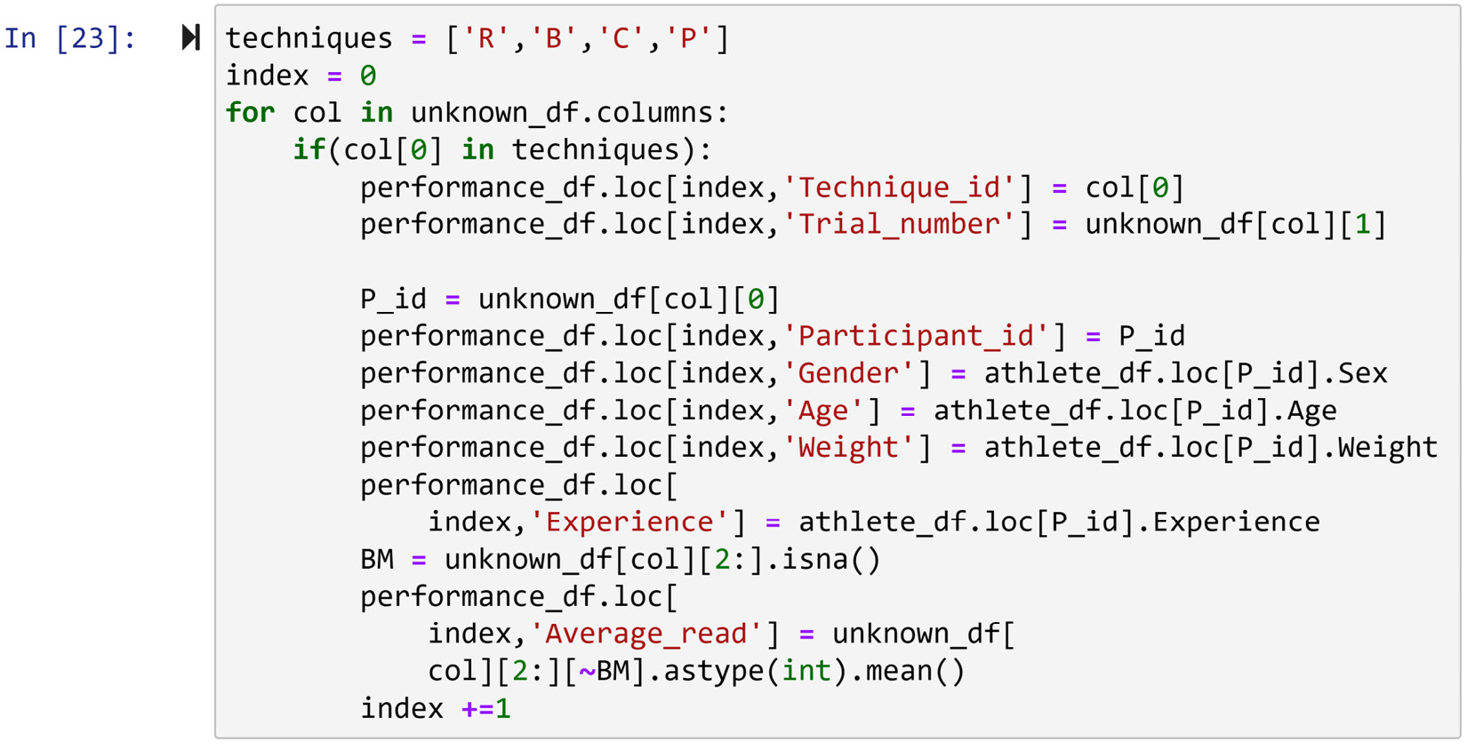 Figure 12.7 – The code that fills performance_df 
