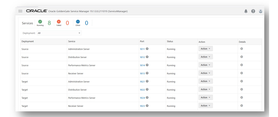 Figure 3.33: OGGMA_Service_Manager
